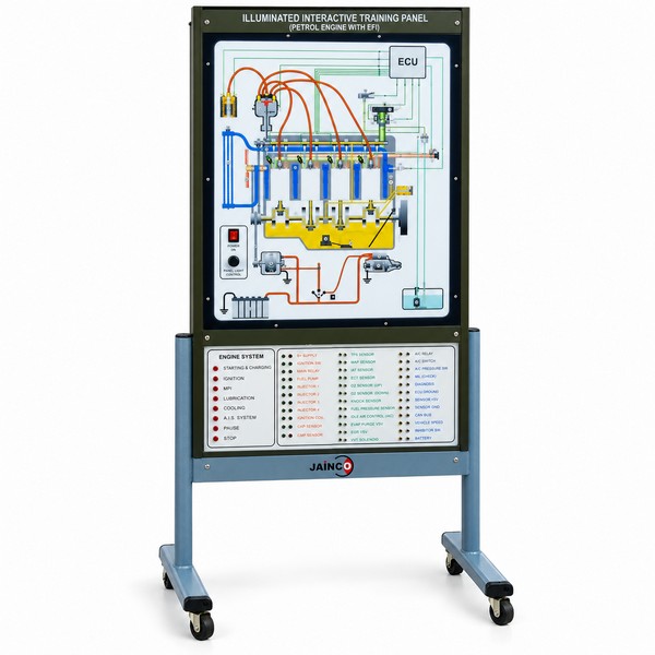 Illuminated Interactive Training Panels